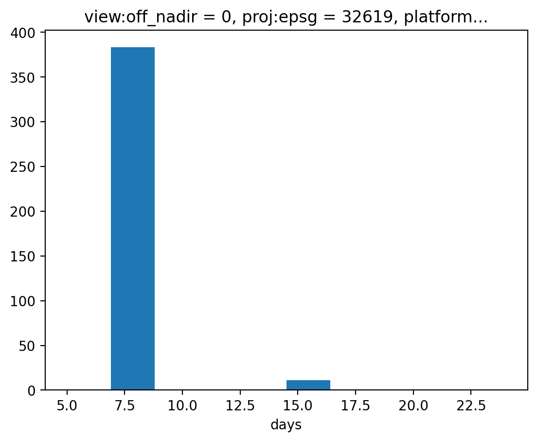 ../_images/examples_gif_24_0.png